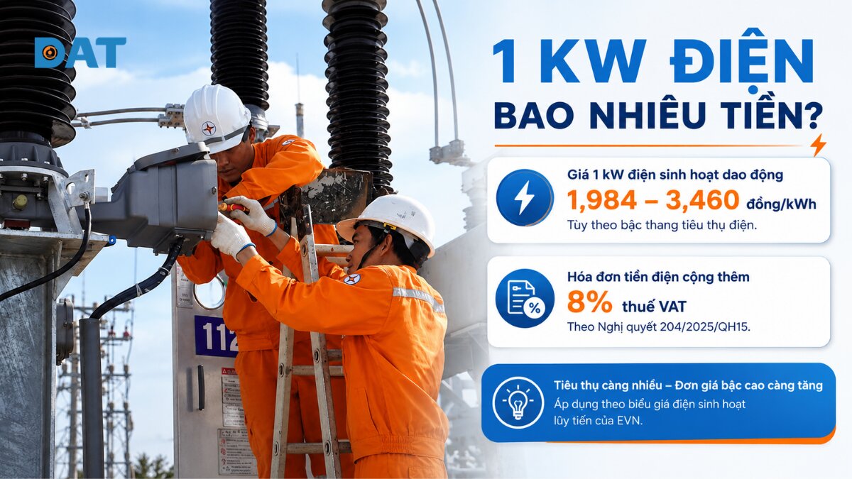 1 kW điện bao nhiêu tiền.jpg