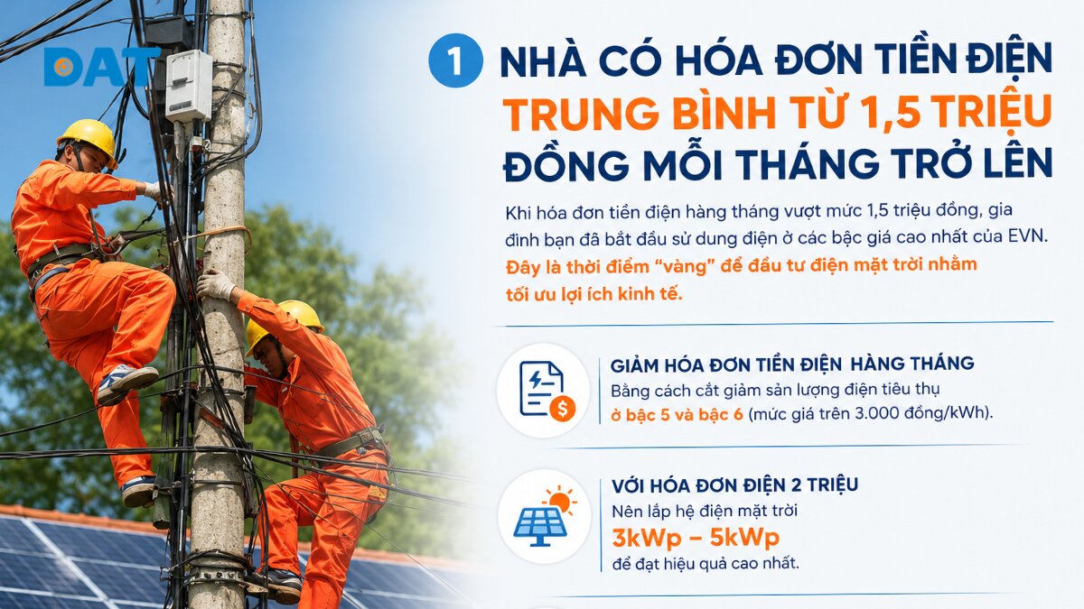 1. Nhà có hóa đơn tiền điện trung bình từ 1,5 triệu đồng mỗi tháng trở lên.jpg