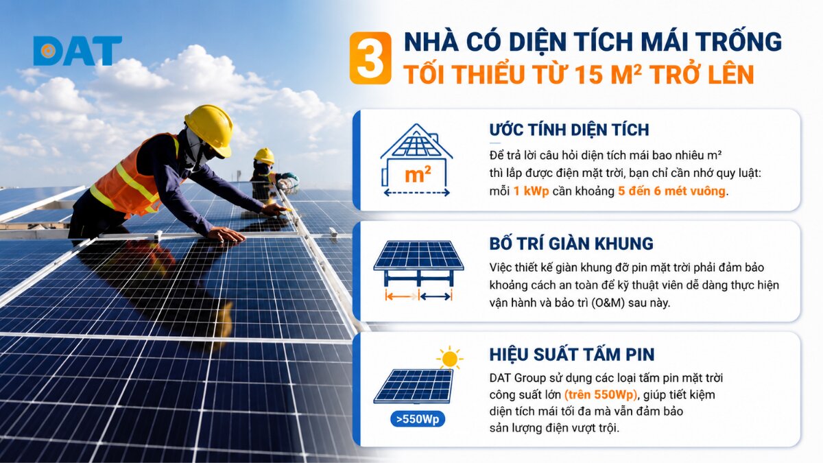 3. Nhà có diện tích mái trống tối thiểu từ 15 mét vuông trở lên.jpg
