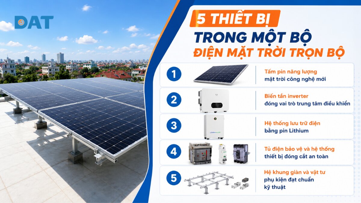5 thiết bị trong một bộ điện mặt trời trọn bộ.jpg