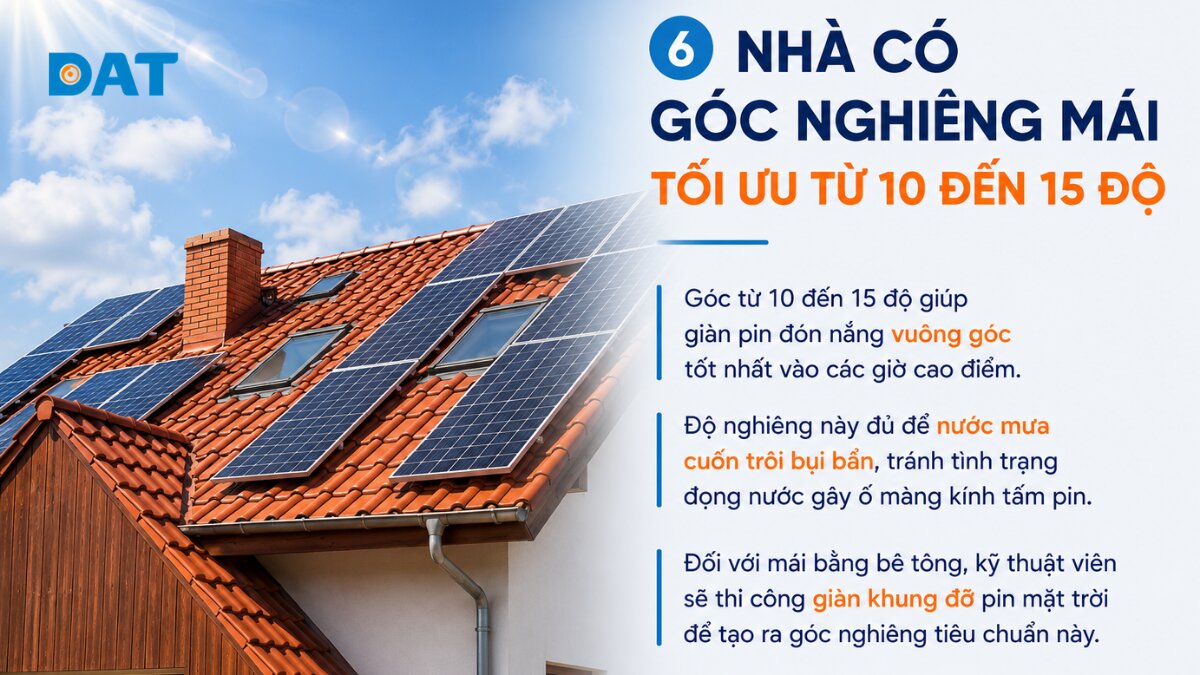 6. Nhà có góc nghiêng mái tối ưu từ 10 đến 15 độ_.jpg