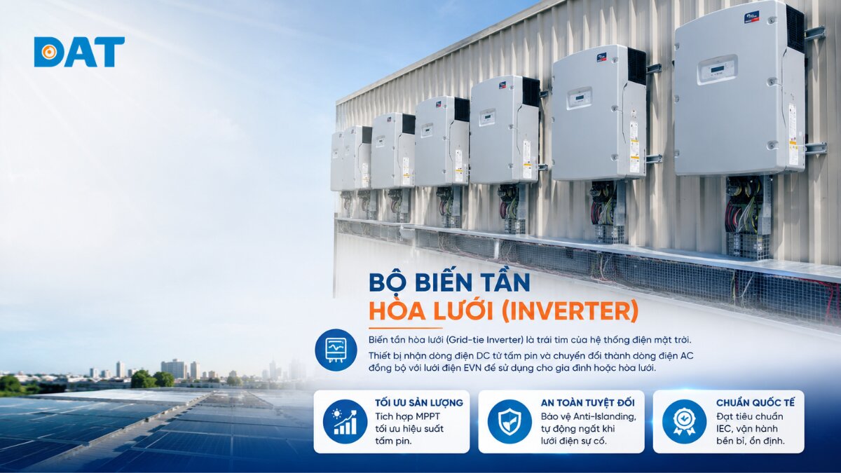 6 thiết bị chính của hệ thống điện mặt trời hòa lưới.jpg