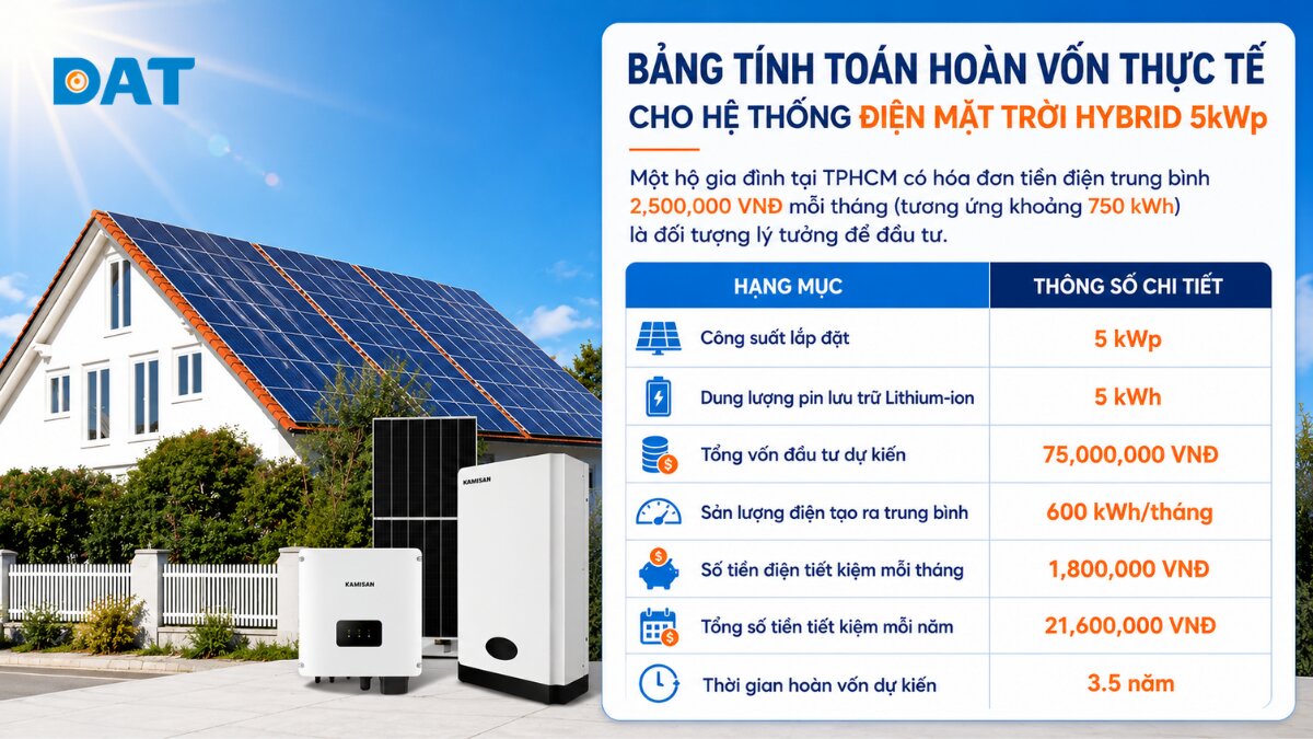 Bảng tính toán hoàn vốn thực tế cho hệ thống điện mặt trời hybrid 5kWp.jpg