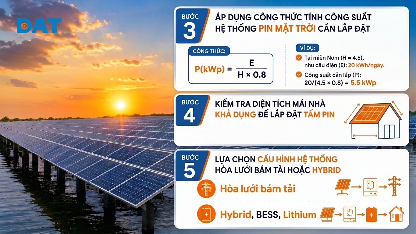 Bước 3 Áp dụng công thức tính công suất hệ thống pin mặt trời cần lắp đặt .png