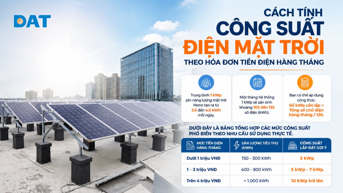 Cách tính công suất điện mặt trời theo hóa đơn tiền điện hàng tháng.jpg