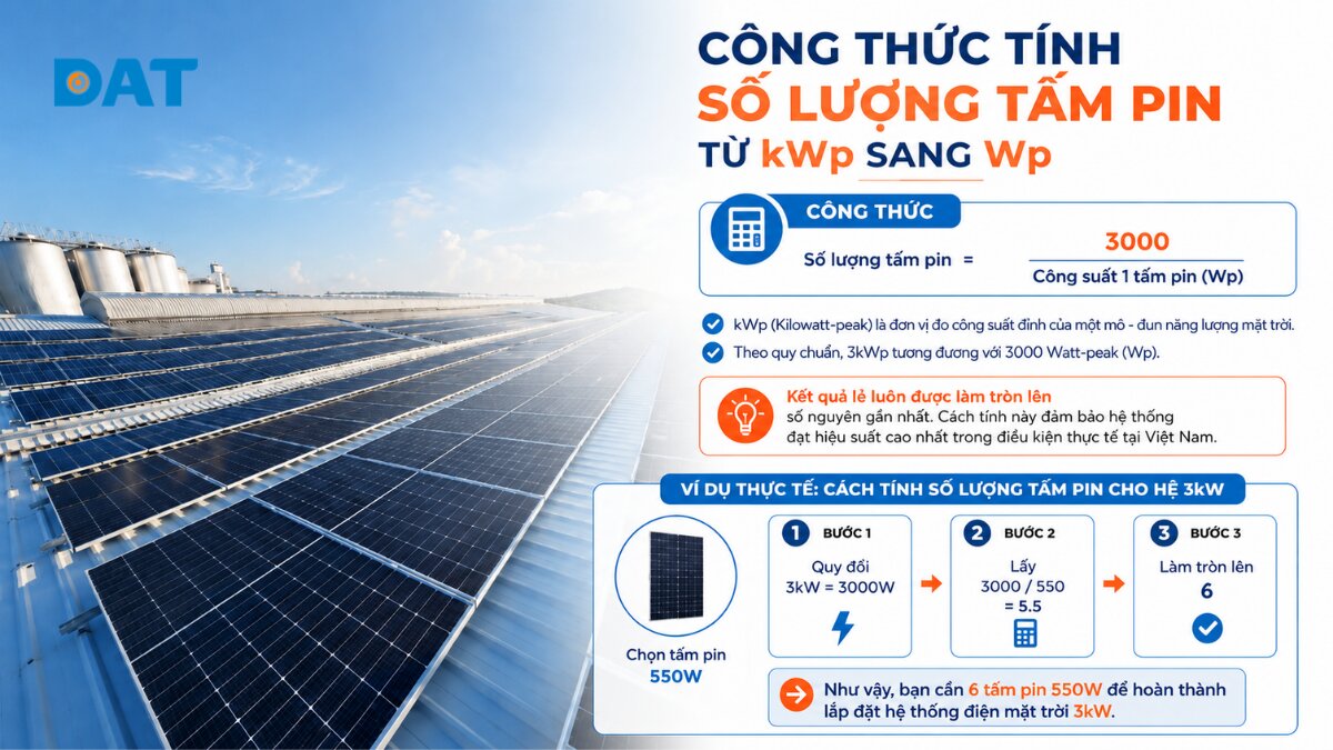 Công thức tính số lượng tấm pin từ kWp sang Wp.jpg