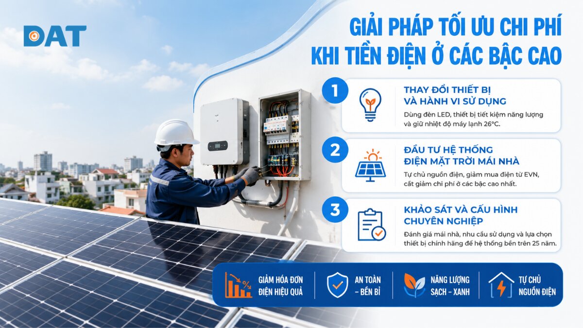 Giải pháp tối ưu chi phí khi tiền điện ở các bậc cao.jpg