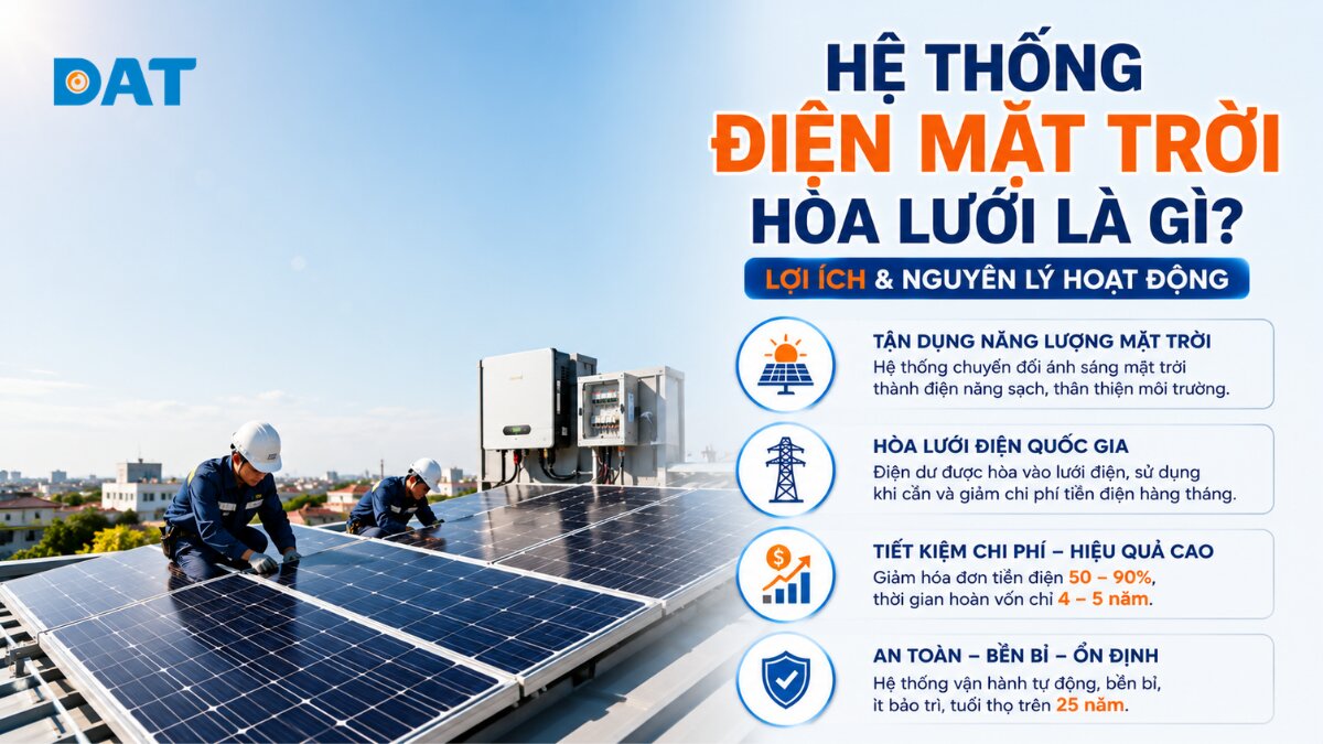 Hệ thống điện mặt trời hòa là gì_ Lợi ích và nguyên lý hoạt động.jpg