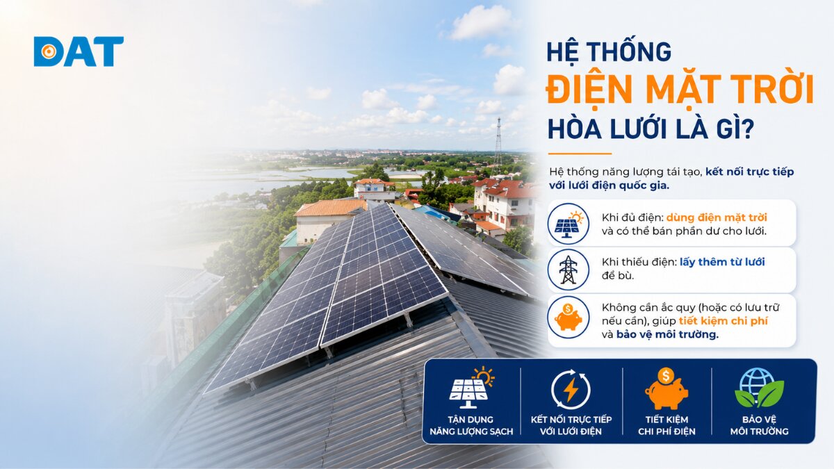 Hệ thống điện mặt trời hòa lưới là gì? Nguyên lý hoạt động