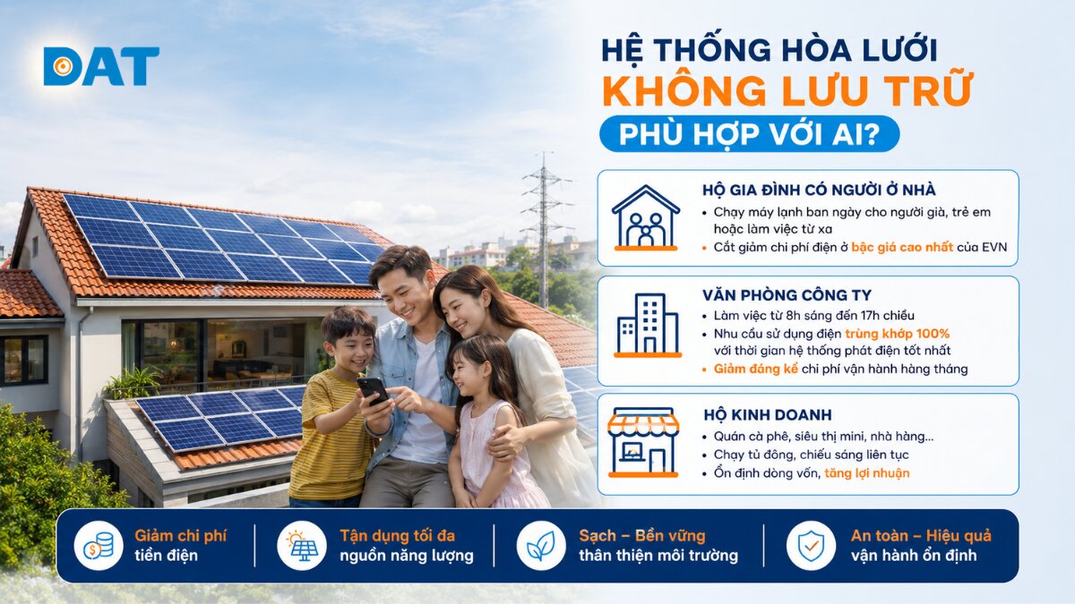 Hệ thống hòa lưới không lưu trữ phù hợp với ai.jpg