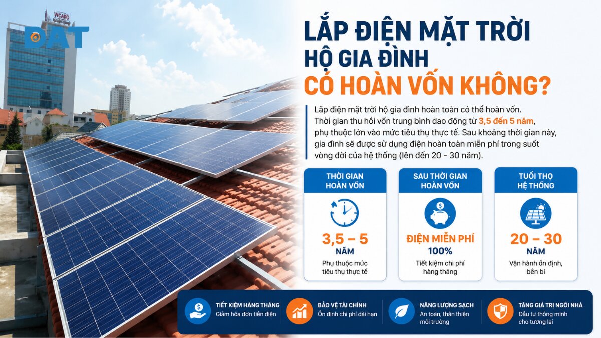 Lắp điện mặt trời hộ gia đình có hoàn vốn không.jpg