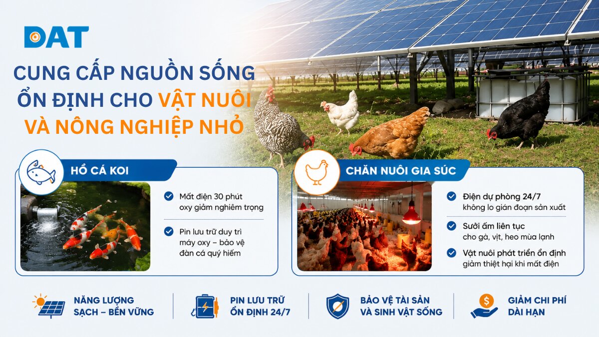 Lợi ích kinh tế và an toàn khi đầu tư pin lưu trữ đạt chuẩn (1).jpg