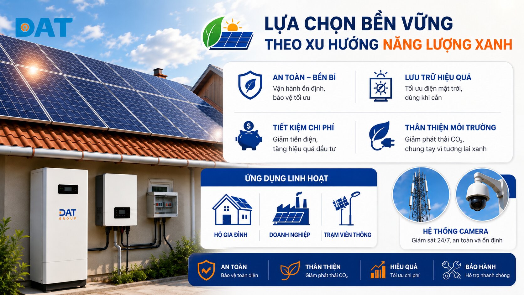 Lựa chọn bền vững theo hướng năng lượng xanh.jpg