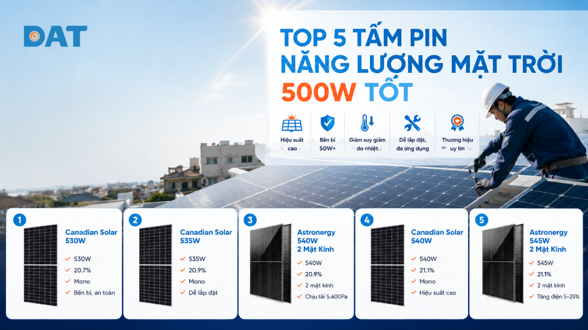 Top 5 tấm pin năng lượng mặt trời 500W tốt 2026 .jpg.png