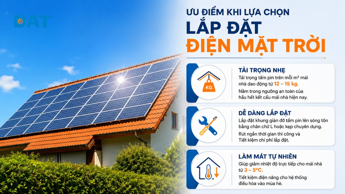 Ưu điểm khi lựa chọn lắp đặt điện mặt trời.jpg